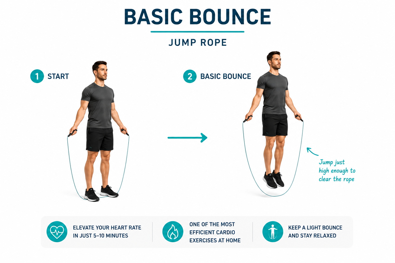 Jump Rope - Basic Bounce