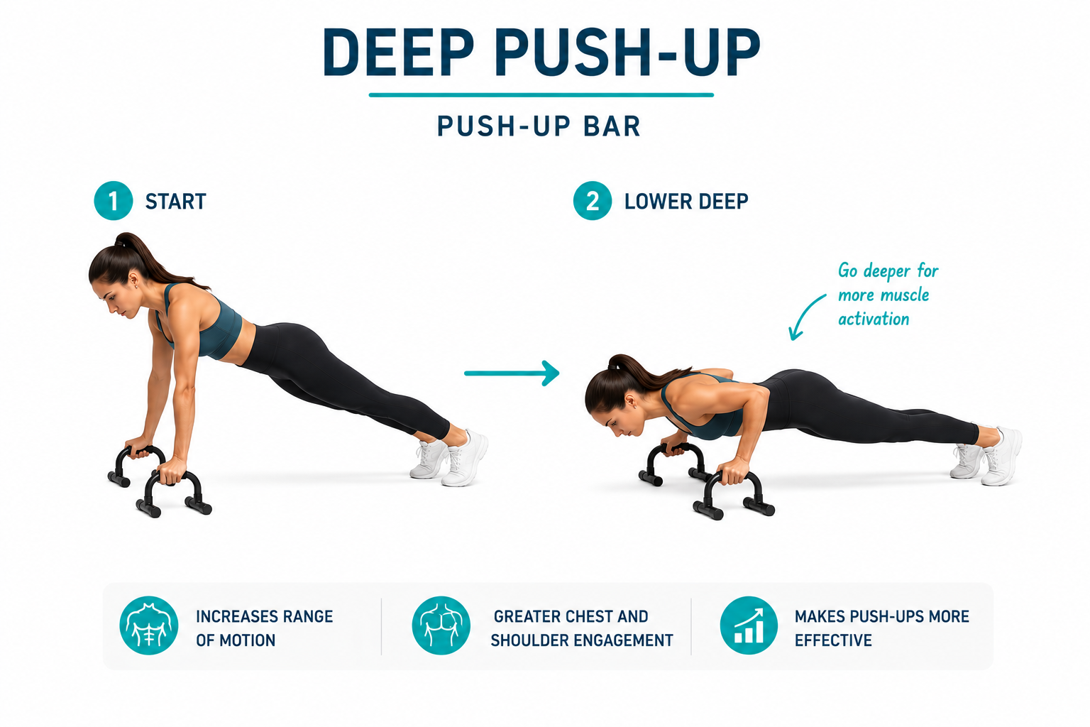 Push-Up Bar - Deep Push-Up